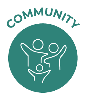 Associated Engineering photo 6